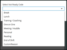 marking unavailability for all channels